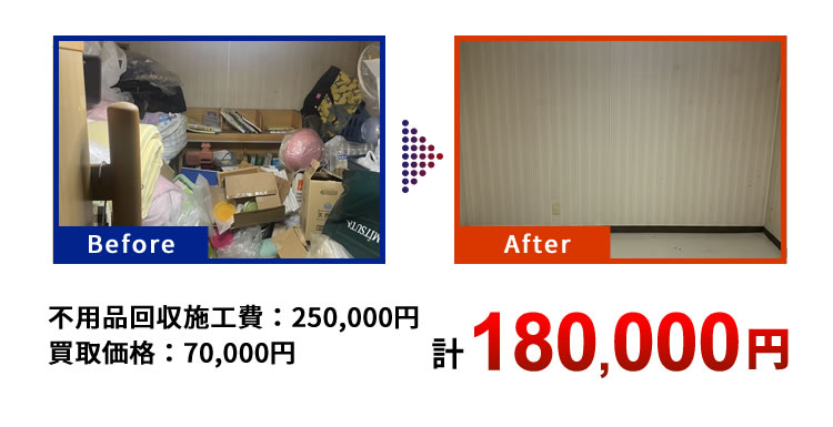 事例④　ゴミ屋敷